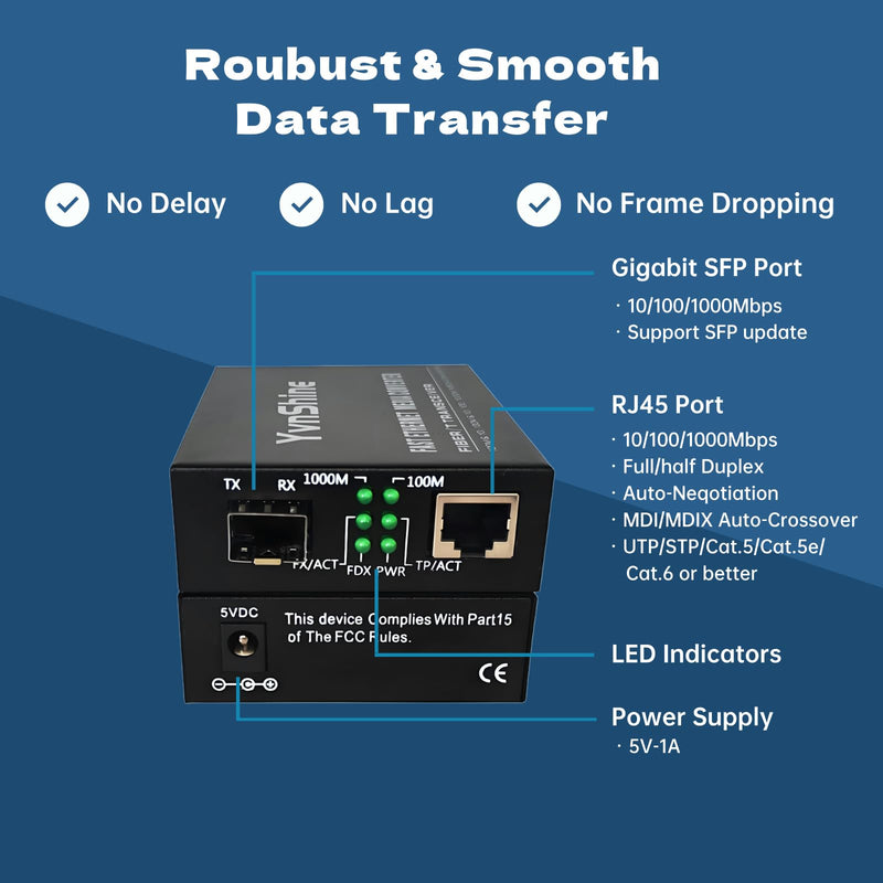 1.25G Fiber Ethernet Media Converter, Gigabit SFP to RJ45, Fiber to Ethernet with Auto-Negotiation, Plug & Play, Super Compatibility (Open SFP Slot) MC-SFP00