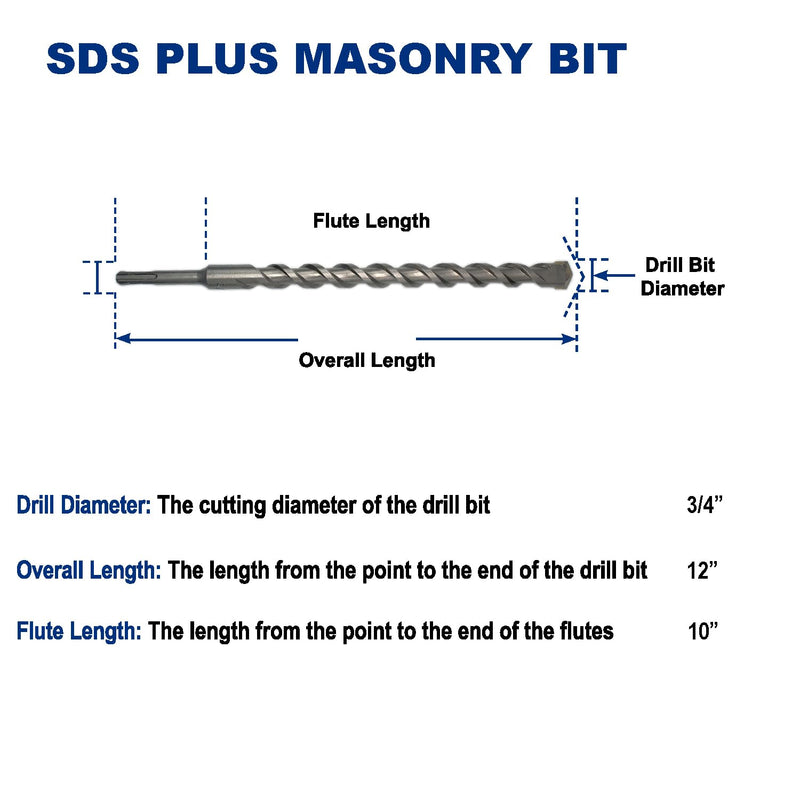 3/4-Inch x 12-Inch Carbide-Tipped SDS-Plus Rotary Hammer Drill Bit for Concrete, Brick, Stone, Pack of 2 3/4" x 12"