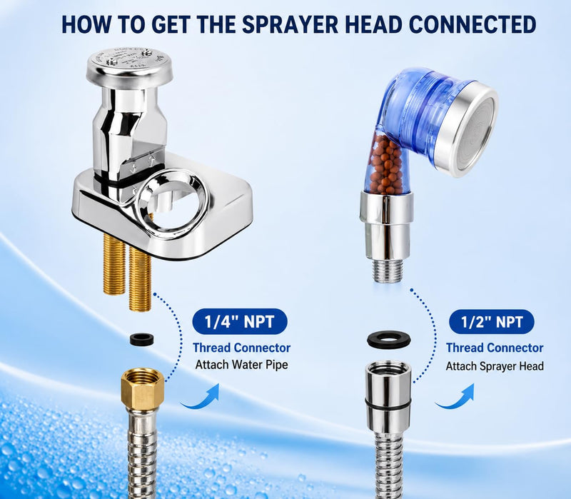 Socila Blue Sprayer Head 3 Function With Filter For Shampoo Bowl, High Pressure And Water Saving, Filter For Dry & Frizz Hair