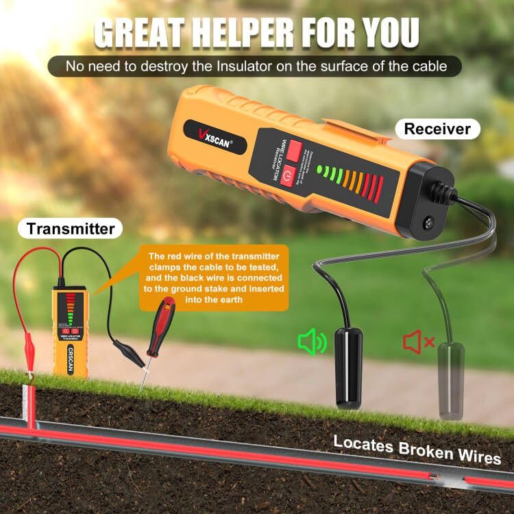 F04 Underground Wire Locator Tracer Tone Generator Kit and Probe with Earphone, Buried Wire Tester for Locating Breakage Cables & Wires Dog Fence Cables Yellow
