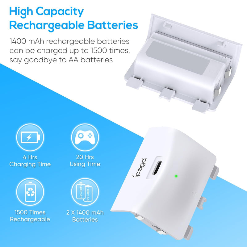 Upgraded RGB Cooling Fan Charging Station for Xbox Series S Console& Controller,Dual Charger Dock Cooler System Stand with 15 Colorful Light Modes Accessories with 2*1400mAH Rechargeable Battery,White White