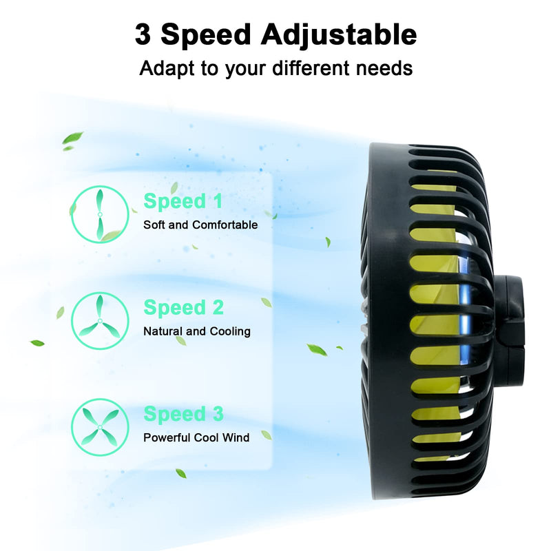 Car Fan for Backseat, USB Powered Car Rear Seat Headrest Fan, 3 Speeds and 360 Degree Rotatable Cooling Fan, Powerful Air Circulation Fan for Sedan, SUV, RV, Pickup, Truck, Van, Golf Vehicles and Boat
