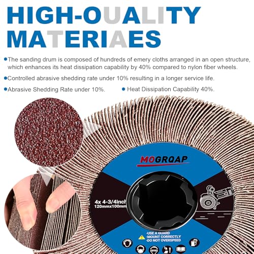 Surface Conditioning Tool 80 Grit Flap Wheel Polishing Drum 80.0