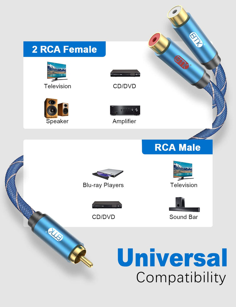 EMK RCA Y Adapter Splitter Cable, 1 Male to 2 Female Stereo Audio Extender Cord for Home Theater/Television/Sound bar/Blu-ray Player/Amplifiers/Speaker/Hi-Fi Systems(6.6ft/2m) 6.6ft/2m