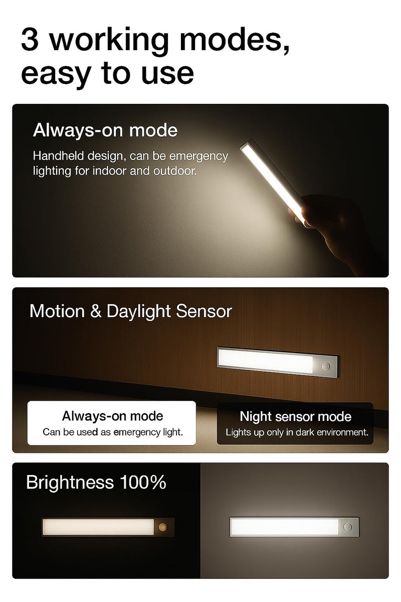 Under Cabinet Lighting 16 Inch, 2 Pack Rechargeable LED Motion Sensor Lights, Dimmable, USB-C, 3 Color Temperature, Magnetic Wireless Closet, Kitchen, Wardrobe Lights 16 inches