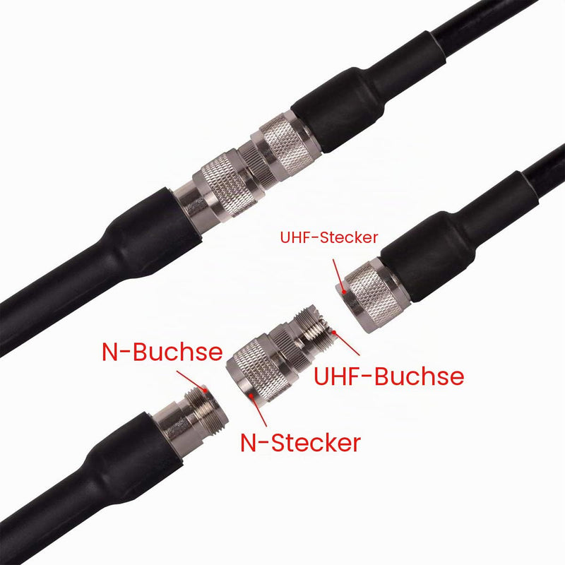 Greluma 3PCS N Male to UHF Female N Male to PL259 Female SO-239 Coaxial Male for RF Radio Antenna 3 UHF N