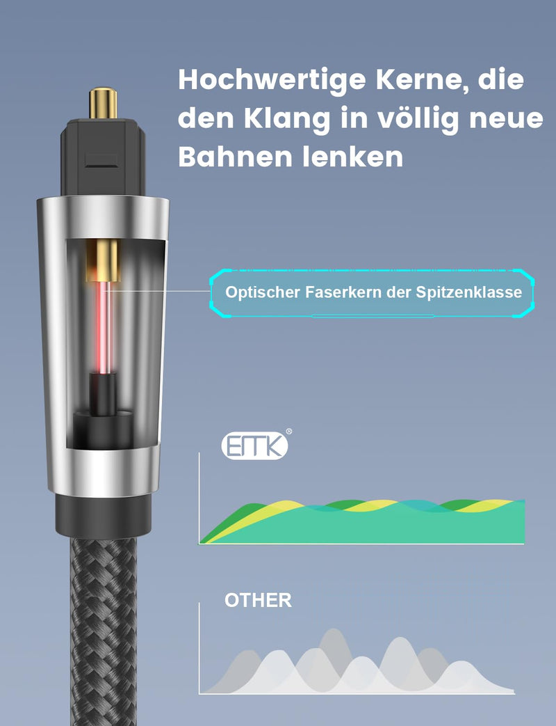EMK 90 Degree Optical Cable 360 Degree Free-Rotating Fiber Optic Cable Toslink Male to Male Cable for Home Theater, Soundbar, Gaming Console, Speaker(26FT/8M) 26FT/8M