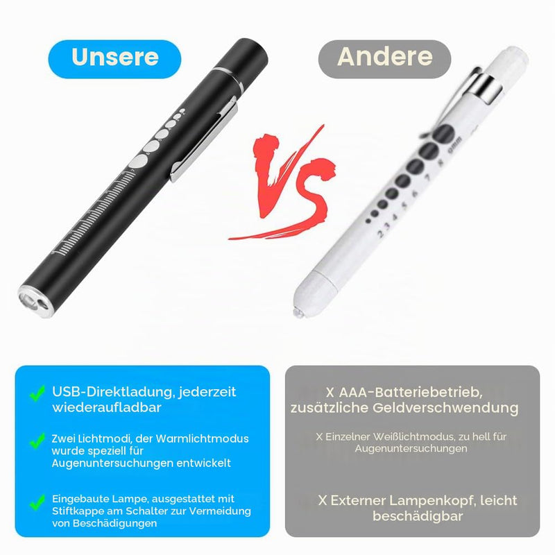 flintronic Pupil Light Medicine, Diagnostic Light Nurse Emergency Service Accessories, with Pupil Meter & Ruler, Rechargeable USB LED Pen Lamp for Nurses, Students, Doctors | 2 Modes Hidden USB Charging with Pupil Meter and Clip for Various Purposes, P...
