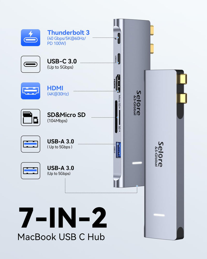 USB C Adapter HDMI Hub for MacBook Pro/Air M1 M2 2023 2022 2021 13"15"16",Mac USB Adapter 7-in-2, MacBook Accessories with HDMI,Thunderbolt 3, USB C and 2 USB A 3.0 Data Ports, SD&microSD Card Reader New MacBook hdmi adapter