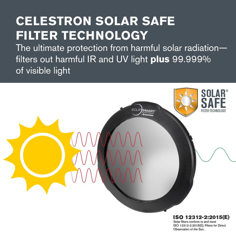 Celestron – EclipSmart Safe Solar Eclipse Telescope Filter – Meets ISO 12312-2:2015(E) Standards – Works with 8” Schmidt-Cassegrain/EdgeHD Telescopes – Observe Eclipses & Sunspots – Secure Fit 8" SCT and EdgeHD