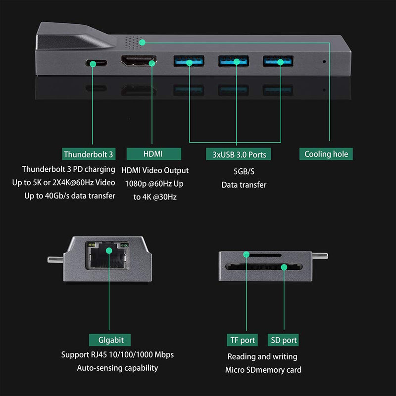 USB C Hub for MacBook, 8-in-1 Docking Station Adapter with 4K HDMI, Gigabit Ethernet, 3 USB 3.0 Ports, 100W PD, SD/MicroSD Card Reader, Thunderbolt 3, USB-C Ports, Compatibility with MacBook Pro/Air