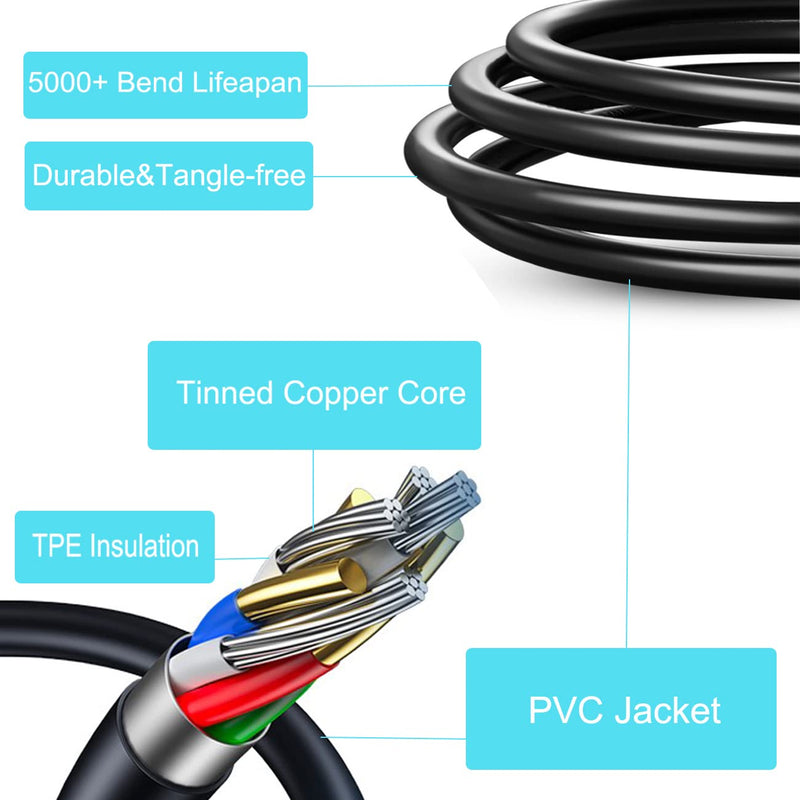 Charger Cable Compatible with Texas Instruments TI-84 Plus CE, TI 84 Plus C Silver Edition, TI Nspire CX/TI Nspire CX CAS Graphing Calculator Charging Cord 3.3FT