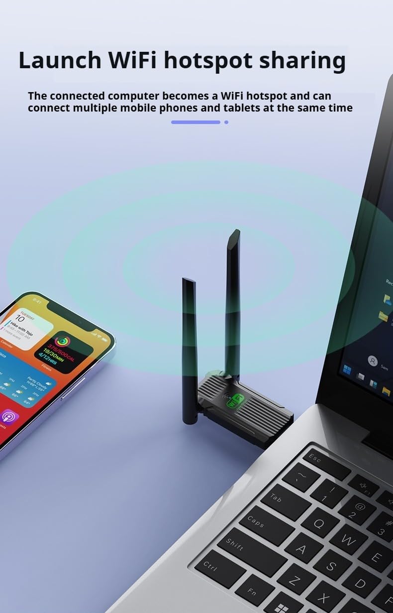 USB WiFi Adapter,1300Mbps WiFi USB 3.0 Dual Band 5G/2.4G Wireless Network Adapter for Desktop Laptop PC, Dual 2dBi Antennas,Supports Windows 11/10/8.1/8/7
