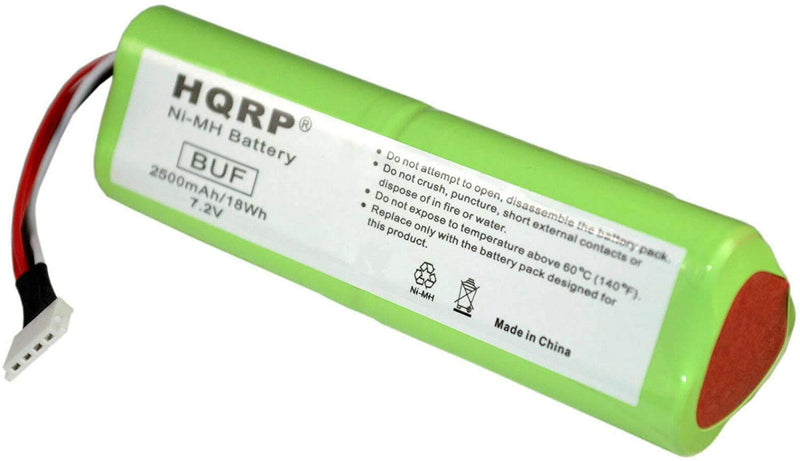 HQRP 2500mAh Battery compatible with FLUKE 2446641 3105035 88M3095 Ti-10 Ti-20 Ti20-RBP Ti-25 TiR TiR1 Thermal Imager