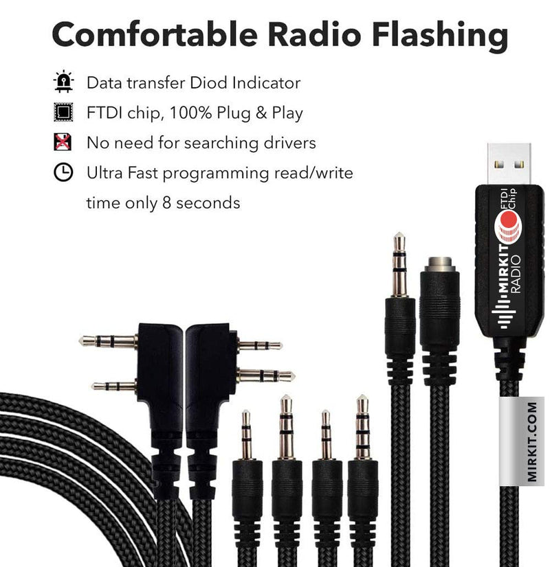MIRKIT FTDI USB Programming Cable 6 in 1 Model 5 (59 inches Extended Length) for Flashing Ham Radios Compatible with Baofeng Radio, Motorola, Kenwood, HYT, ICOM, Yaesu, Vertex