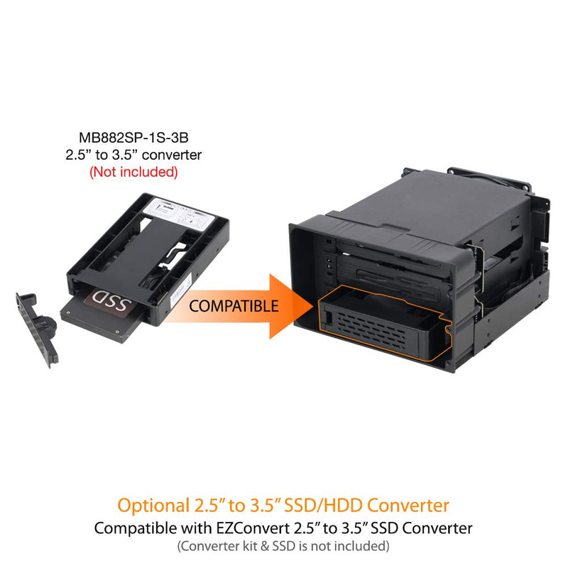 ICY DOCK Hot Swap 3 Bay 3.5 Inch SATA/SAS HDD Docking Enclosure Mobile Rack in 2 x 5.25 Inch Drive Bay (Include 3X SATA Cables) | flexiDOCK MB830SP-B