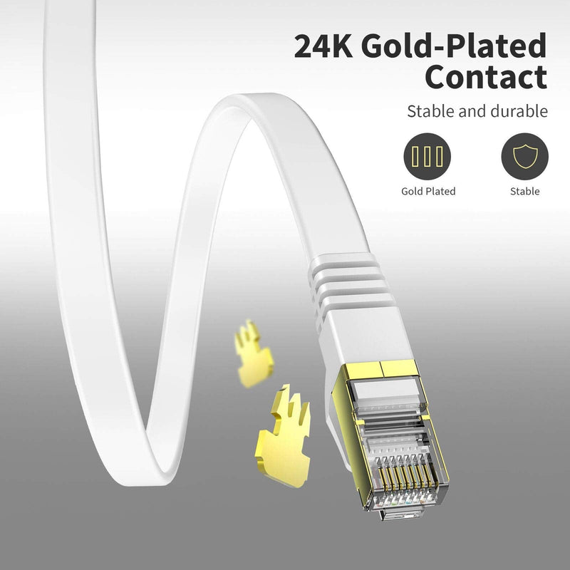 Veetop 10m Lan Cable Network Cable Cat 7 Ethernet Cable with Gold-Plated RJ45 Connector Flat and Thin with 10 Gbps Transfer Rate 10 Meters White White