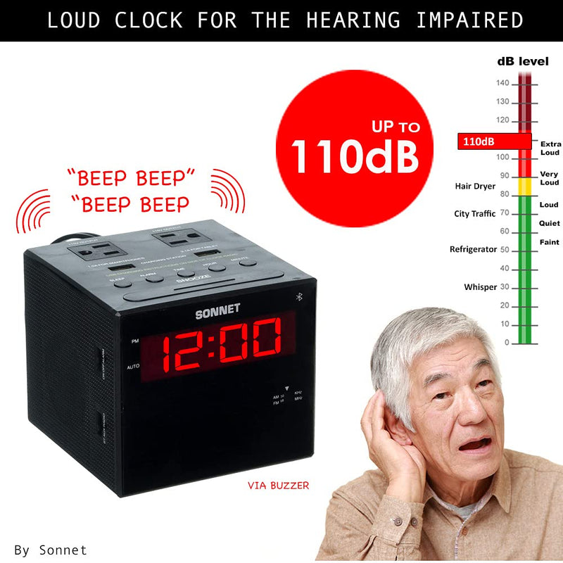 Sonnet Alarm Clock Charging Station, Bluetooth Speaker, AM FM Radio, Dual USB Charging Ports, Dual AC Outlets, Very Loud Alarm Clock for Heavy Sleepers and The Hearing Impaired for Desk, Bedroom R1415BT-BLUETOOTH
