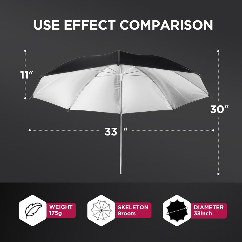 Photography Umbrella Lighting Kit,33" Translucent White Soft Umbrella & Silver Reflector Diffuser Umbrella for Studio/Outdoor Photo and Video Lighting Accessories (1x 33 White + 1x 33 Black)… 1*33"White+1*33"Black