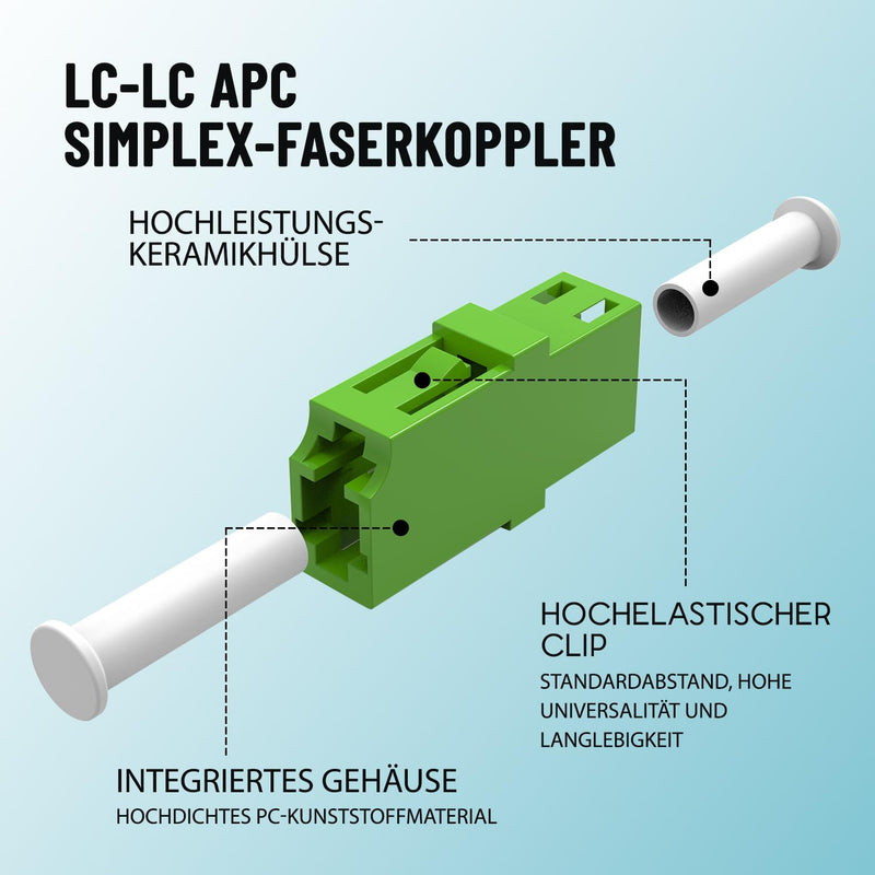 LC/APC Fiber Optic Adapter Pack of 5 Singlemode Coupler Green | A class ceramic insert with low insertion loss; up to 1000 mating cycles for long-lasting connection LC/APC-SM