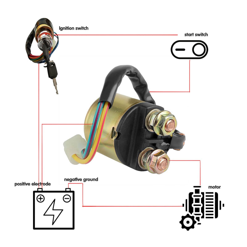 Starter Solenoid Relay for Honda TRX 350 Fourtrax Rancher 420 350 2007-2014 Foreman 450 500 1998-2019 Fourtrax Rubicon 500 2012-2019 Pioneer 500 1000 2015-2021