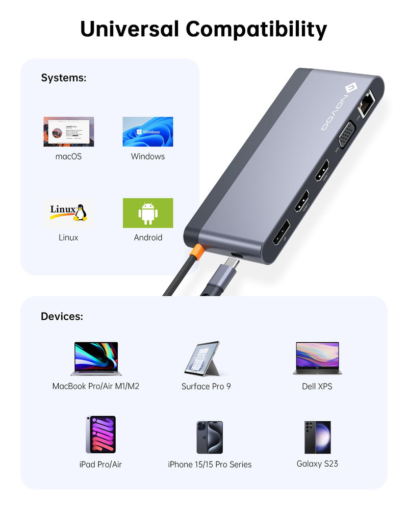 USB C Docking Station Quad Display, 14-in-1 Laptop Docking Station Dual Monitor, 8K@30Hz DP, Dual 4K@60Hz HDMI, VGA, 5 USB Data Ports, 100W PD, Ethernet, SD/TF, Mic/Audio, USB C HUB, Thunderbolt Dock 14 in 1 Dock