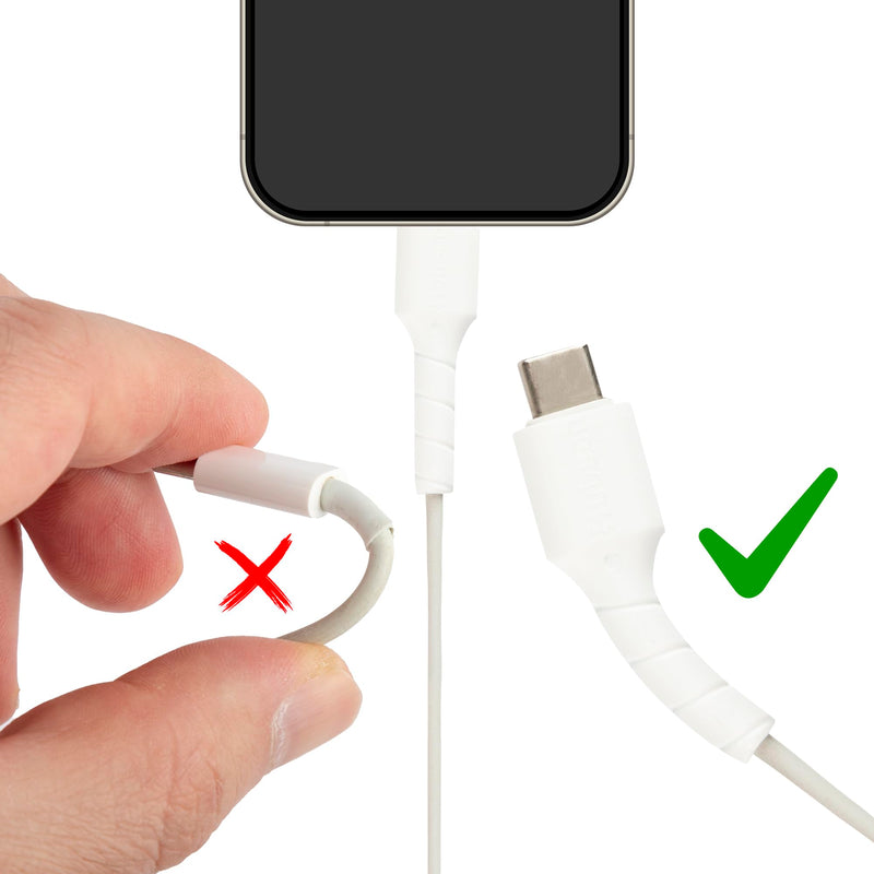32 Pack 3-in-1 Silicone Cable Protectors for iPhone Charger, USB-C, Lightning & USB Cables, Prevents Fraying, Cute and Durable 32 PCS White