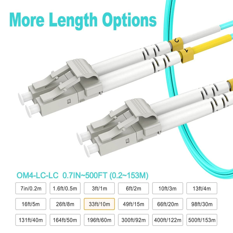 10m(30ft) OM4 LC LC Fiber Patch Cables MMF Multimode, Options 0.2m~153m, MM Fiber Optic Cable Duplex, 50/125μm 40G/100G LSZH 𝙍𝙖𝙢𝙗𝙤𝘾𝙖𝙗𝙡𝙚𝙨 30ft/10m 1