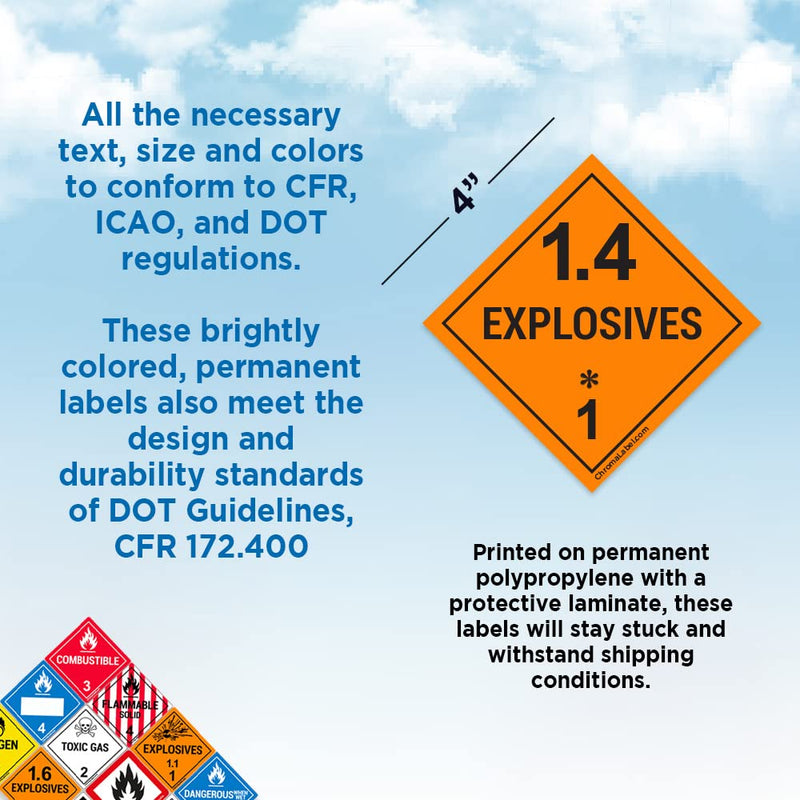 ChromaLabel 2 by 2 Permanent Durable Square D.O.T. Hazard Labels, Hazard Class 1.4 Explosives Label, 100/Roll (100/Roll) 2" x 2"