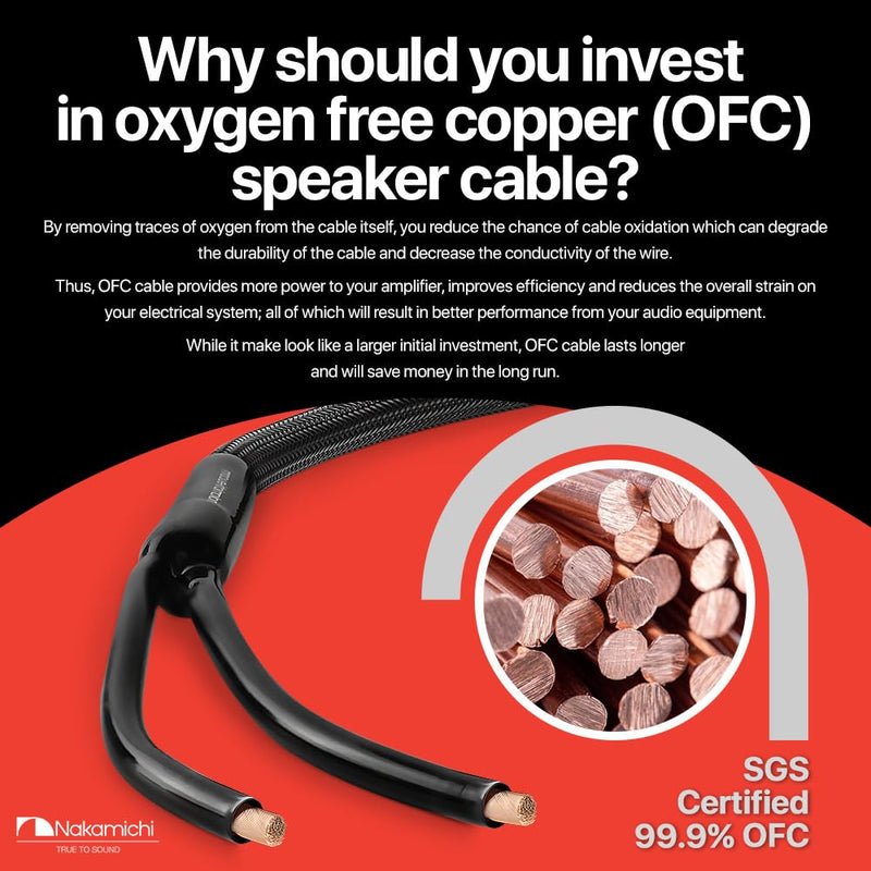Nakamichi Excel Series 24k Gold Plated Banana Plug with (6 Feet) 12AWG Speaker Cable Wire 99.9% Oxygen-Free Copper (OFC) Heavy Duty Braided for Amplifier Hi-Fi Home Theatre - Black (6ft/1.8m) 6-Feet (1.8m) Black (12 AWG)