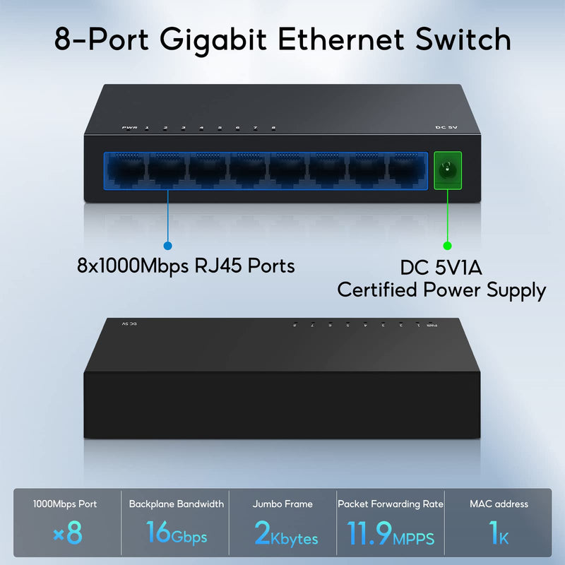 SODOLA 8 Port Gigabit Ethernet Switch|Desktop/Wall-Mount|Plug & Play| Fanless |Metal Housing|Fanless Design|Desktop Ethernet Splitter|Quiet Unmanaged Network Switch 8 Ports*Gigabit
