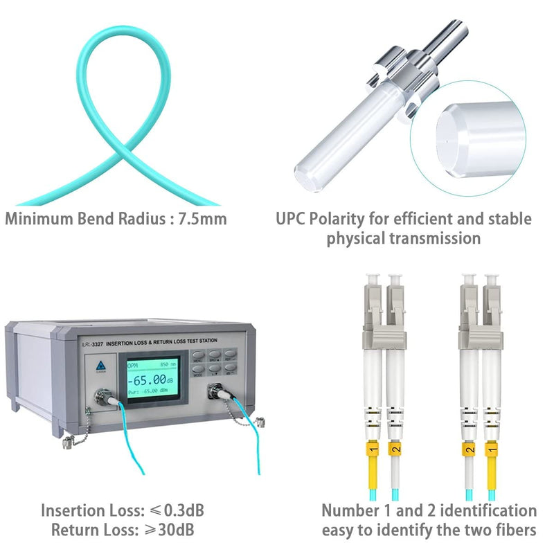 10m(30ft) OM4 LC LC Fiber Patch Cables MMF Multimode, Options 0.2m~153m, MM Fiber Optic Cable Duplex, 50/125μm 40G/100G LSZH 𝙍𝙖𝙢𝙗𝙤𝘾𝙖𝙗𝙡𝙚𝙨 30ft/10m 1