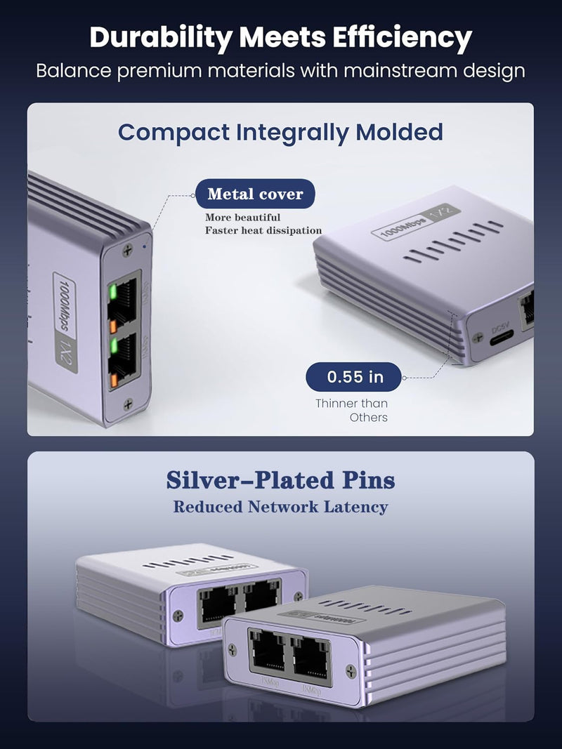 Ethernet Splitter 1 to 2, 1000Mbps High-Speed RJ45 Splitter, Ultra Slim Aluminum Case, Gigabit LAN Splitter with USB-C Power for Cat5/6/7/8 Cables