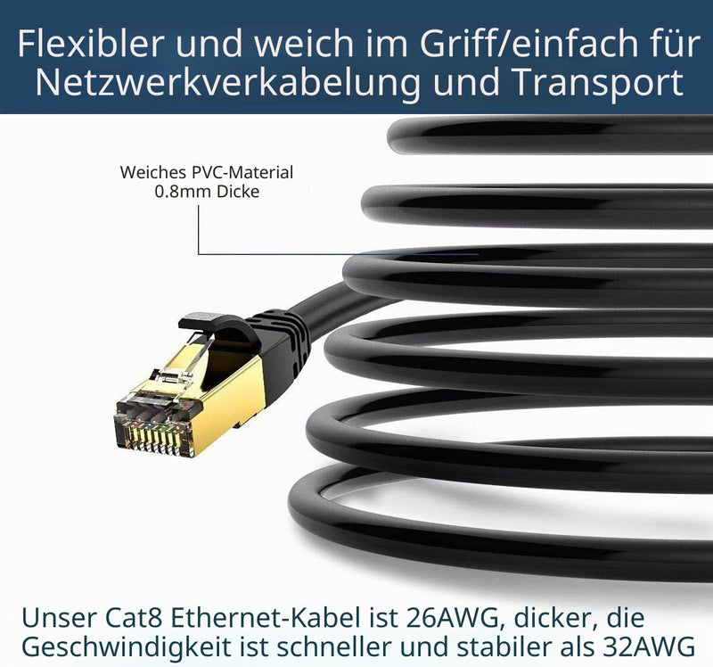 Veetop Cat8 LAN Cable, 20 Gbps Network Cable, Super-Fast, Flexible and Robust with Gold-Plated RJ45 / Black 2 m