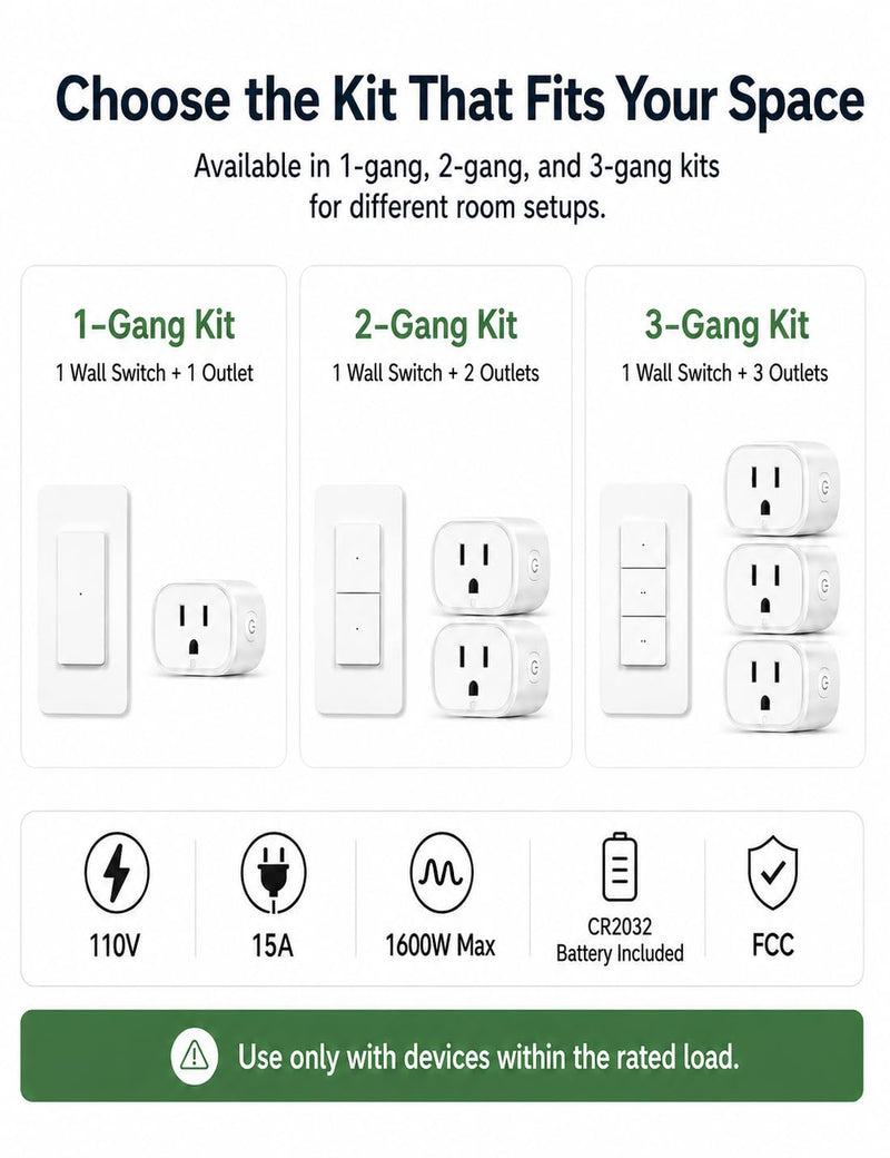 MOES Remote Control Outlet Switch, Wireless Remote Switch, No Wiring Needed, 300 ft Open Range, 15A 1600W Programmable On Off Outlet for Lights Lamps Fans Appliances, 2 Outlet & 2-Channel Switch 2-Channel Switch & 2 Outlet