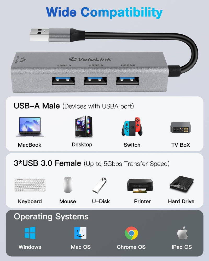 USB 3.0 Hub With Ethernet Adapter, 4-in-1 Gigabit Ethernet to USB Adapter for Laptop, PC, MacBook Pro, iPad Pro, and More Type A Laptops