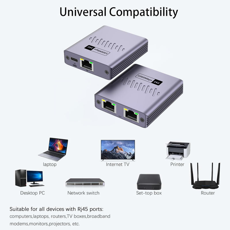 Gigabit Ethernet Splitter 1 to 2 High Speed, 1000Mbps Internet Splitter 1 in 2 Out, LAN Splitter with USB Power Cable, RJ45 Splitter for Cat5/5e/6/7/8 Cable(2 Devices Simultaneously Networking)
