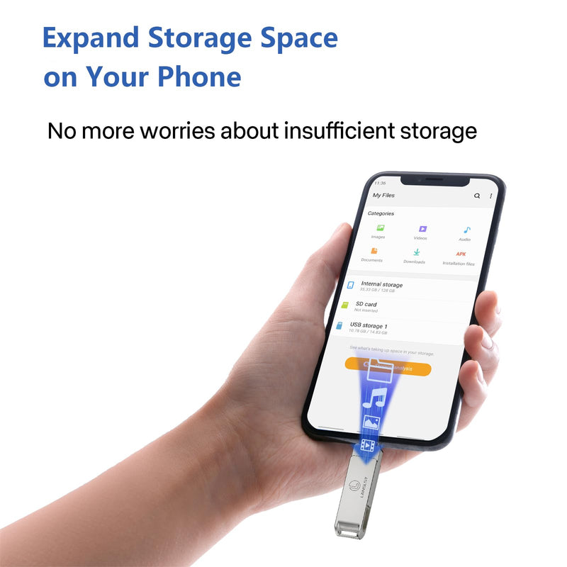 256GB Flash Drive for Phone Photo Stick,Phone Flash Drive USB 3.0 External Storage,3 in 1 Memory Stick is Compatible with i 0S/Pad/Android/PC/Mac (256GB, Silver) 256gb