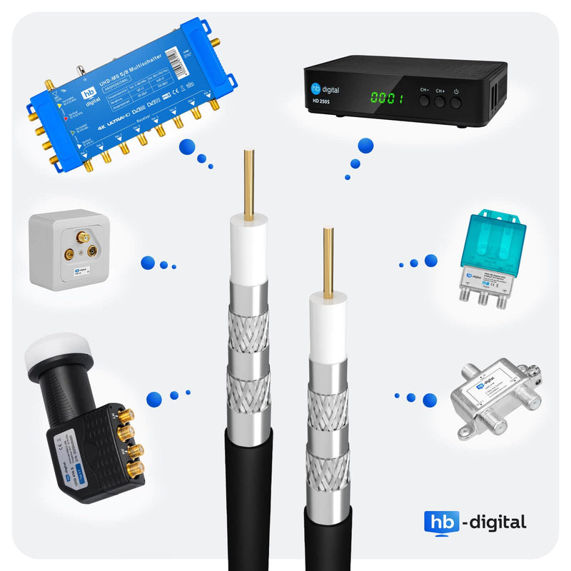 HB-DIGITAL 135dB 100m coaxial satellite cable pure KU copper black coax cable antenna cable 5-fold shielded for DVB-S/S2 DVB-C and DVB-T BK systems + 10 gold-plated F-connectors with rubber ring included for free