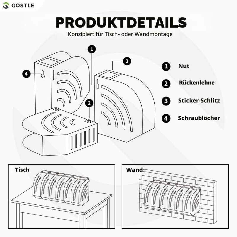 125 mm Sanding Discs Storage Box - Set of 10 Boxes, Red, Space-Saving, Stackable, with Grit Categorisation for Workshop and Random Orbital Sander Accessories 10.0