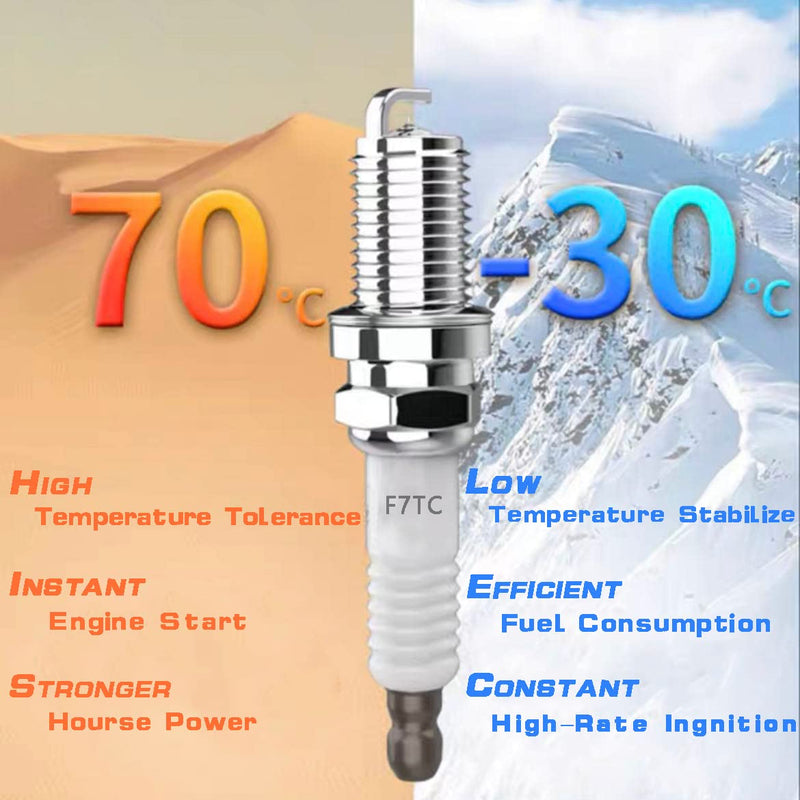 Racing Spark Plug For Coleman CT200U BT200X, Predator 212cc, Baja MB165 MB200 Doodlebug Mini Bike, Honda 4HP-13HP Engine GX160 GX200, Mini Bikes,Go karts, F7TC F7RTC (Pack of 2)