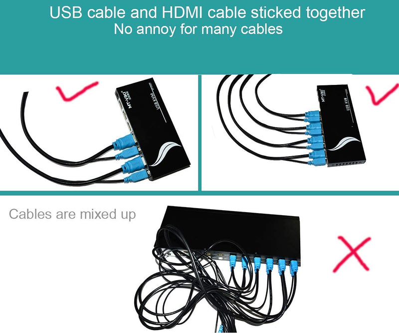 MT-VIKI 2 Pack USB KVM Cable - 6ft, 4K HDMI USB A/B Twin Cord for Standard KVM Switch