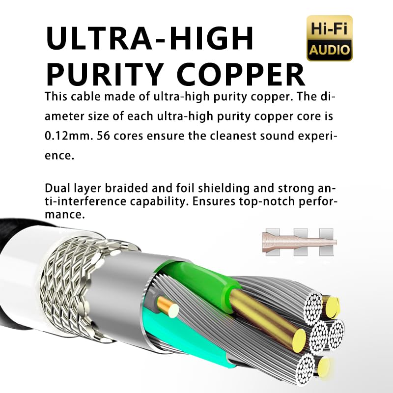SKW Audiophiles USB Printer Cable Type C/USB C to USB B High Speed DAC Decoder Cable 4.9ft/1.5M 4.9 ft USB C to USB B