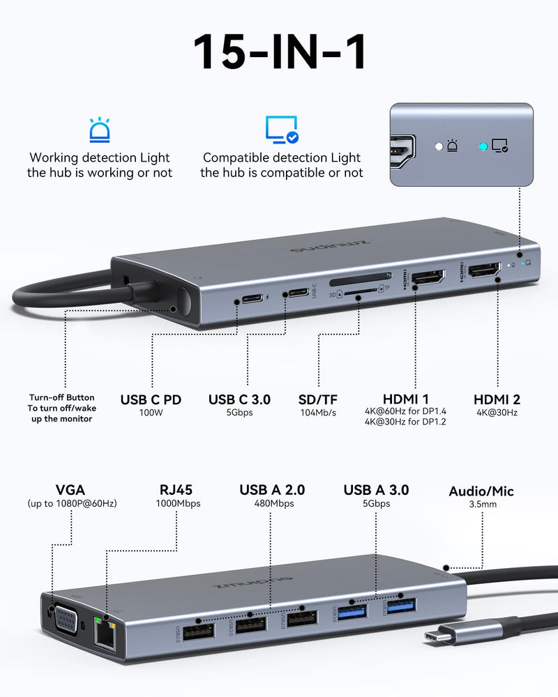 ZMUIPNG USB C Docking Station Dual Monitor 15 in 1 Laptop Docking Station Triple Display USB C Hub Multiple Adapter Dongle with 4K HDMI+VGA+USB Port+Button+PD+Ethernet for Dell HP Thinkpad Surface Grey 15 IN 1 Docking Station