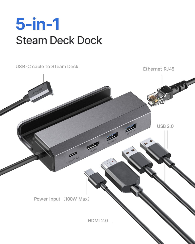 Steam Deck 45W USB-C Charger + Docking Station
