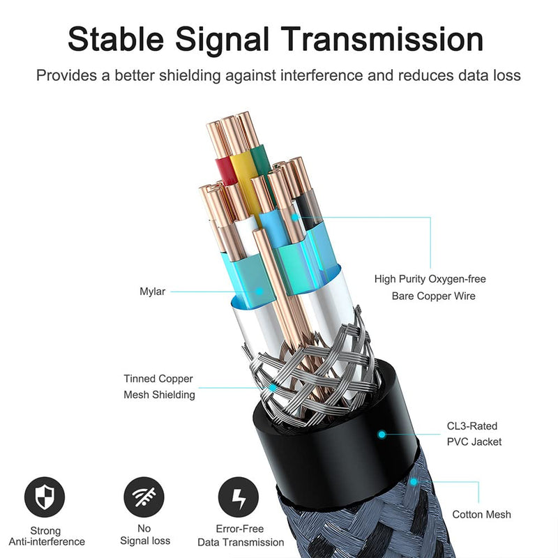 Cheges HDMI Cable 4K 60 FT Fiber Optic, 4K 60HZ High Speed 18 Gbps HDMI Cable,HDR, HDCP 2.2/1.4, 3D, 2160P,1080P HDMI Cord for UHD TV,Monitor, PS4/3, Xbox One
