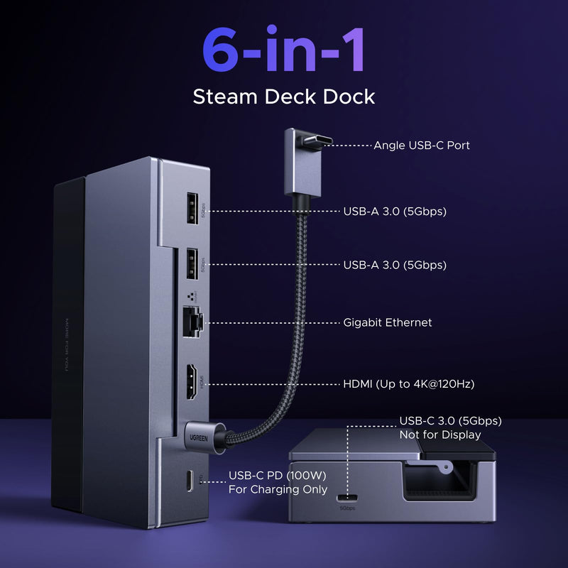 UGREEN Steam Deck Dock 6-in-1 4K@120Hz HDMI 2.1, 100W PD, USB-A & USB C 3.0, Gigabit Ethernet, Dock for Steam Deck, ROG Ally, Region Go, MacBook