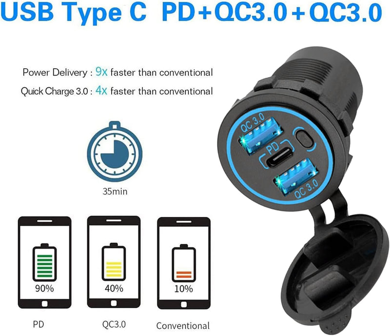 12v usb charger, PD 20W USB-C Power Socket and 18W QC3.0 Socket Waterproof Power Outlet 12V/24V with Power Switch 12V USB C Outlet for Car Golf Cart Boat Marine Bus Truck RV Marine Motorcycle etc.