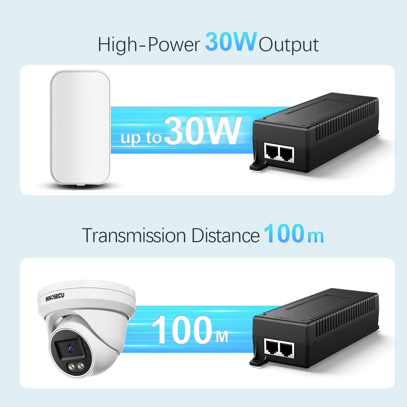 30W Gigabit Ultra PoE+ Injector, Up to 30W Ultra Power Supply, 10/100/1000Mbps Shielded RJ-45, IEEE 802.3af/802.3at Compliant, IGAF11-30