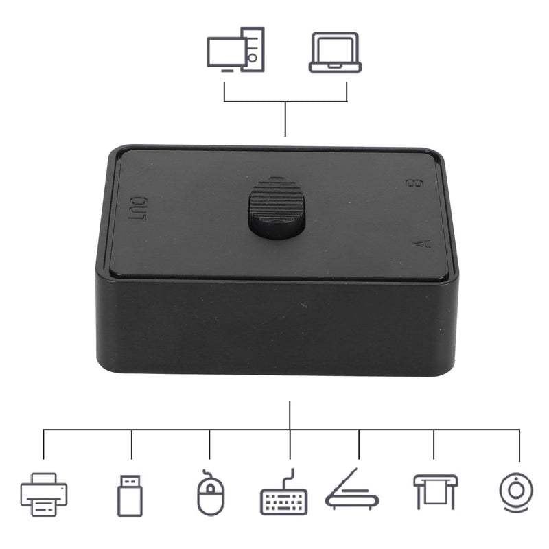 USB 3.0 Switch Selector, Bi Directional USB Switch, 2 in 1 Out or 1 in 2 Out USB KVM Switch for PCs Mouse Keyboard Printer Scanner